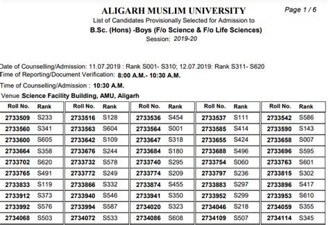 ampics result|Entrance Result .